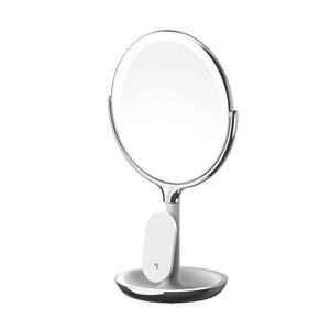 Makeup Mirrors