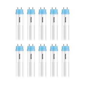 Product Length (in.): 36 - 48