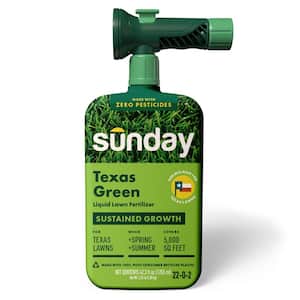 Summer in Lawn Fertilizers