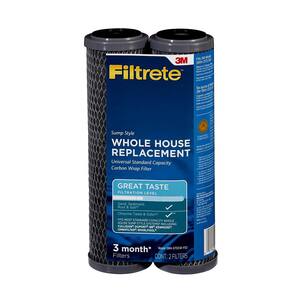 Whole House in Water Filters