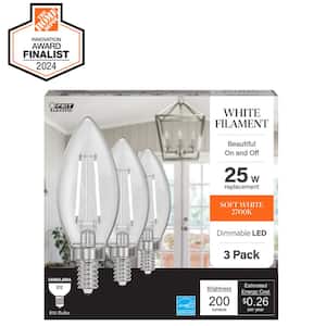 Candelabra
