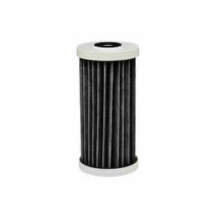 Whole House Filter Replacements