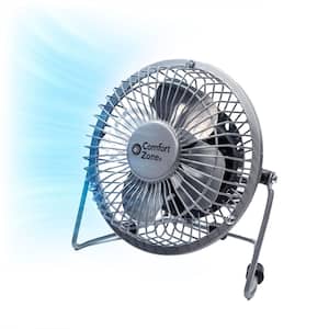 Desk Fan