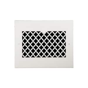 Maximum Duct Opening Width (in.): 12 in