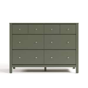 Nursery Dressers