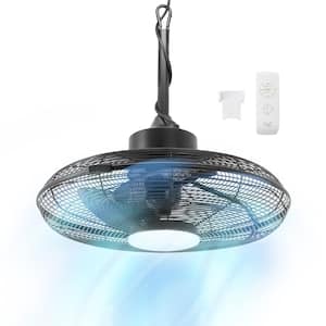 Wall Mounted Fans