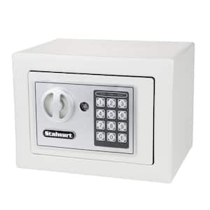 Combination in Safes