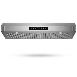 Range Hood Size (Width): 36 in.
