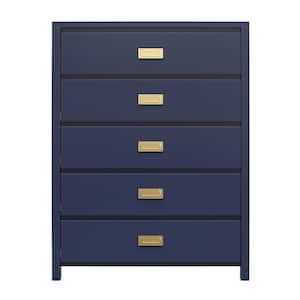 Kids Dressers