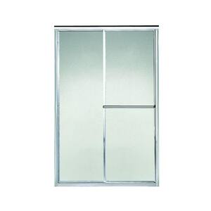 Popular Door Widths: 42 Inches