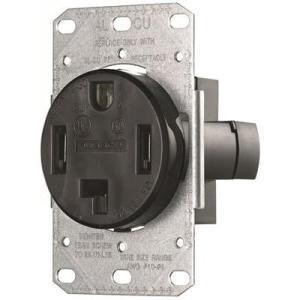 Electrical Outlets & Receptacles