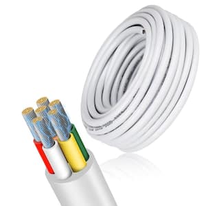 Wire Gauge: 0/6