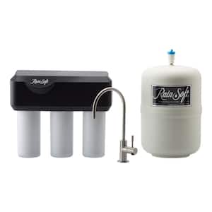 Water Filters