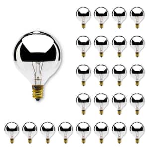 Light Bulb Shape Code: G16.5