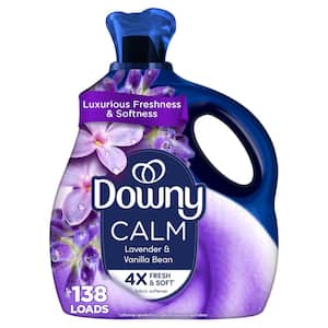 Fabric Softeners