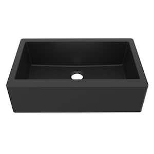 Farmhouse Kitchen Sinks