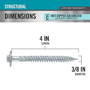 Screw Length: 4 in