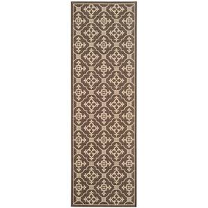 Approximate Rug Size (ft.): 3 X 8