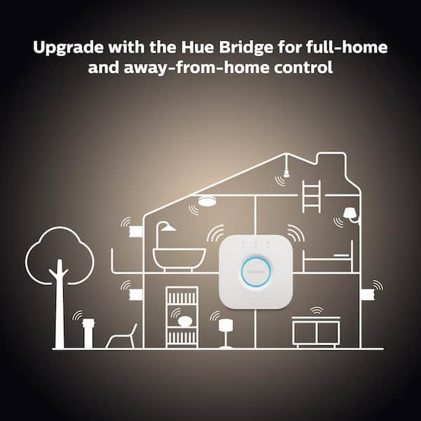 Philips Hue Bluetooth  Vedi la variante Hue con Bluetooth qui