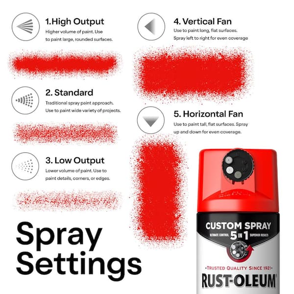 Rust-Oleum Stops Rust 12 Oz. Custom Spray 5 in 1 Gloss Spray Paint, Smoke  Gray - Power Townsend Company