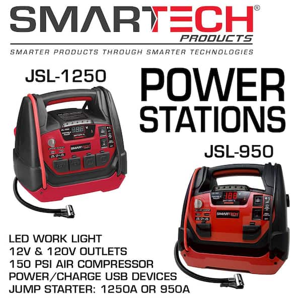 Auto Outdoor Smart Kit Standard Edition (Charging Bank (15000mah)- Tire  inflator - Vacuum Cleaner - car wash Machine - Flashlight - Mobile Phone  Holder : Automotive 