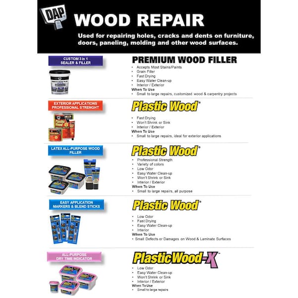 DAP Plastic Wood 16 oz. Natural Latex Wood Filler 00529 - The Home Depot