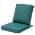Malachite color or pattern variation