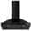Black Stainless steel color or pattern variation