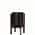 Black color or pattern variation