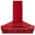 Red Stainless steel color or pattern variation