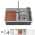 Brushed Nickel color or pattern variation