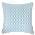 Turquoise color or pattern variation