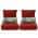 Red color or pattern variation