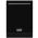 Black Stainless steel color or pattern variation