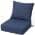 Navy Blue color or pattern variation