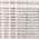 Light Gray color or pattern variation