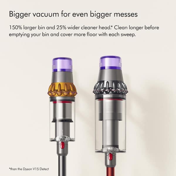 Dyson Outsize+ Cordless Vacuum Cleaner 394430-01 - The Home Depot