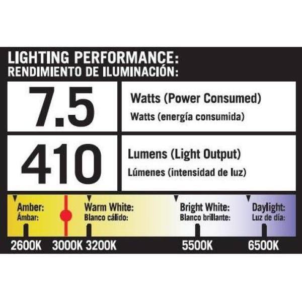 Hampton Bay 50-Watt Equivalent Low Voltage Black LED Outdoor Landscape  Flood Light with Adjustable Color and Adjustable Beam Angle KIZ1501L-2 -  The Home Depot