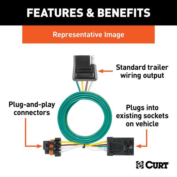 36 S10 Wiring Harness - Wiring Diagram Online Source