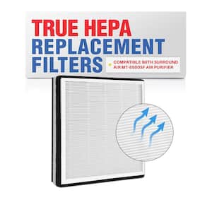 3-in-1 HEPA, Carbon, Pre Filter Replacement Compatible with Surround Air MT-8400SF Air Purifier