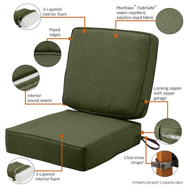Classic Accessories Montlake FadeSafe Water-Resistant Patio Cushion Set, 25  x 25 x 5 Inch (seat), 25 x 22 x 4 Inch (back), Heather Fern  62-020-HFERN-SET - The Home Depot