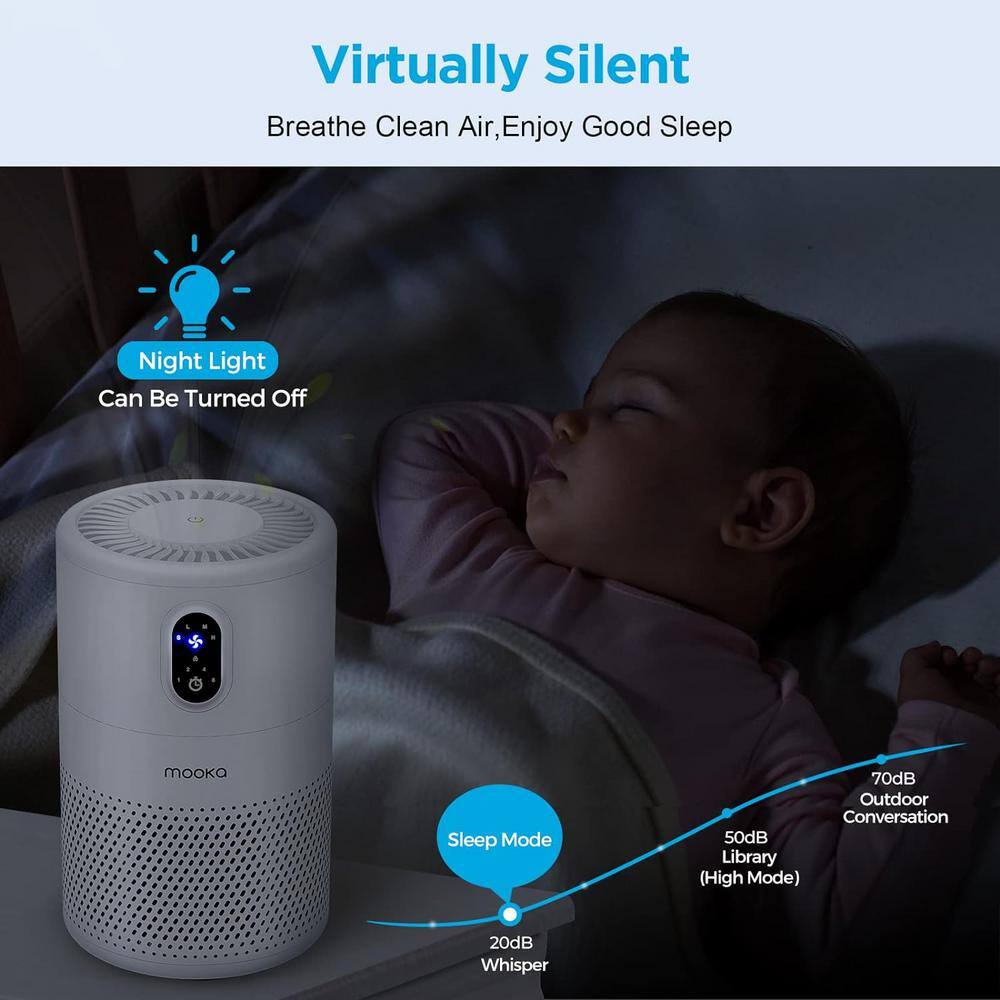 Mooka White Tower Air Purifier with True HEPA Filter