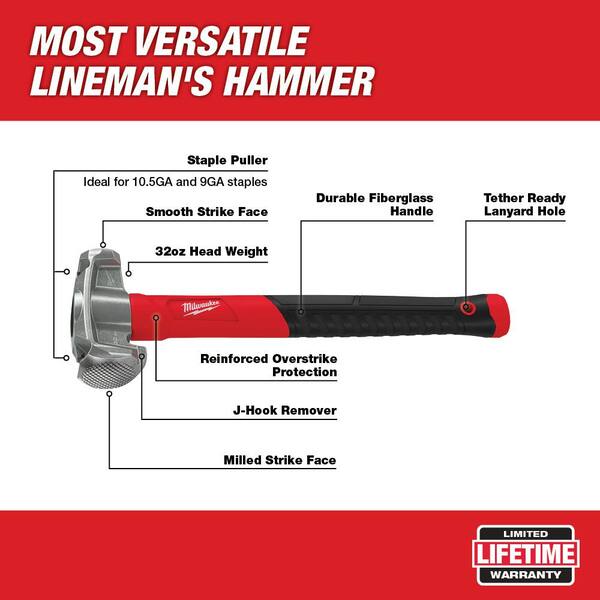 Milwaukee 36 oz. 4-in-1 Lineman’s Hammer