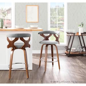 Gardenia Mid-Century Modern Walnut and Light Grey Counter Stool (Set of 2)