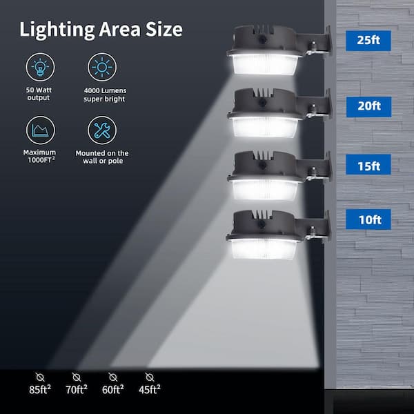 7598-Lumen 55-Watt Bronze LED Wall Pack Light 7598-Lumen 55-Watt Bronze LED Wall Pack Light