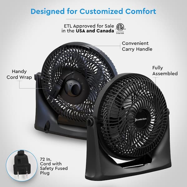 Comfort Zone PowerCurve 9 in. 3-Speed Turbo Floor Fan with Adjustable Tilt  CZHV101BS-EU - The Home Depot