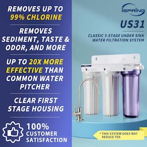 3-Stage Under Sink High Capacity Tankless Drinking Water Filtration System-Includes Sediment 2x Cto Carbon Block Filters