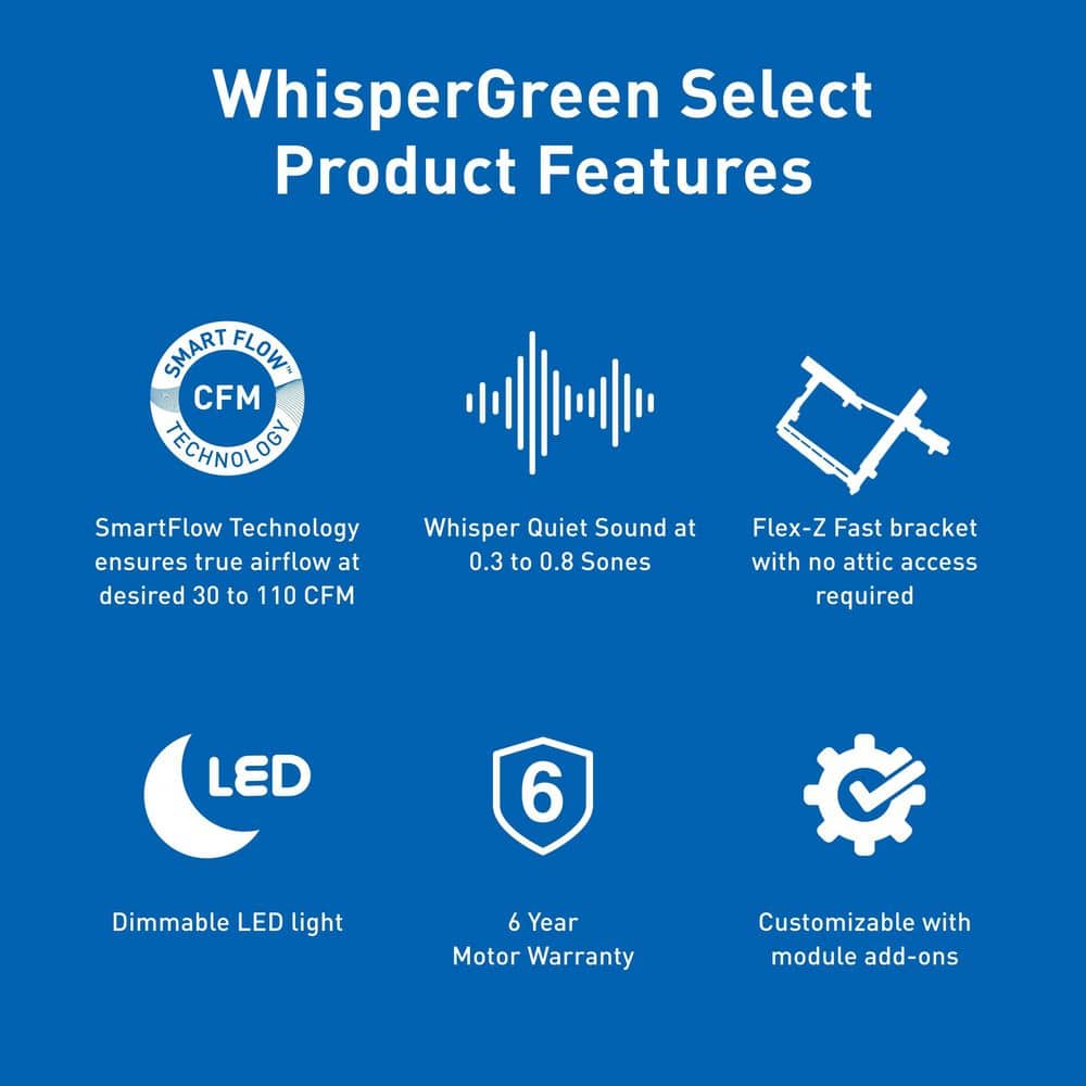 Panasonic WhisperGreen Select White Ceiling Mount Energy Star Fan