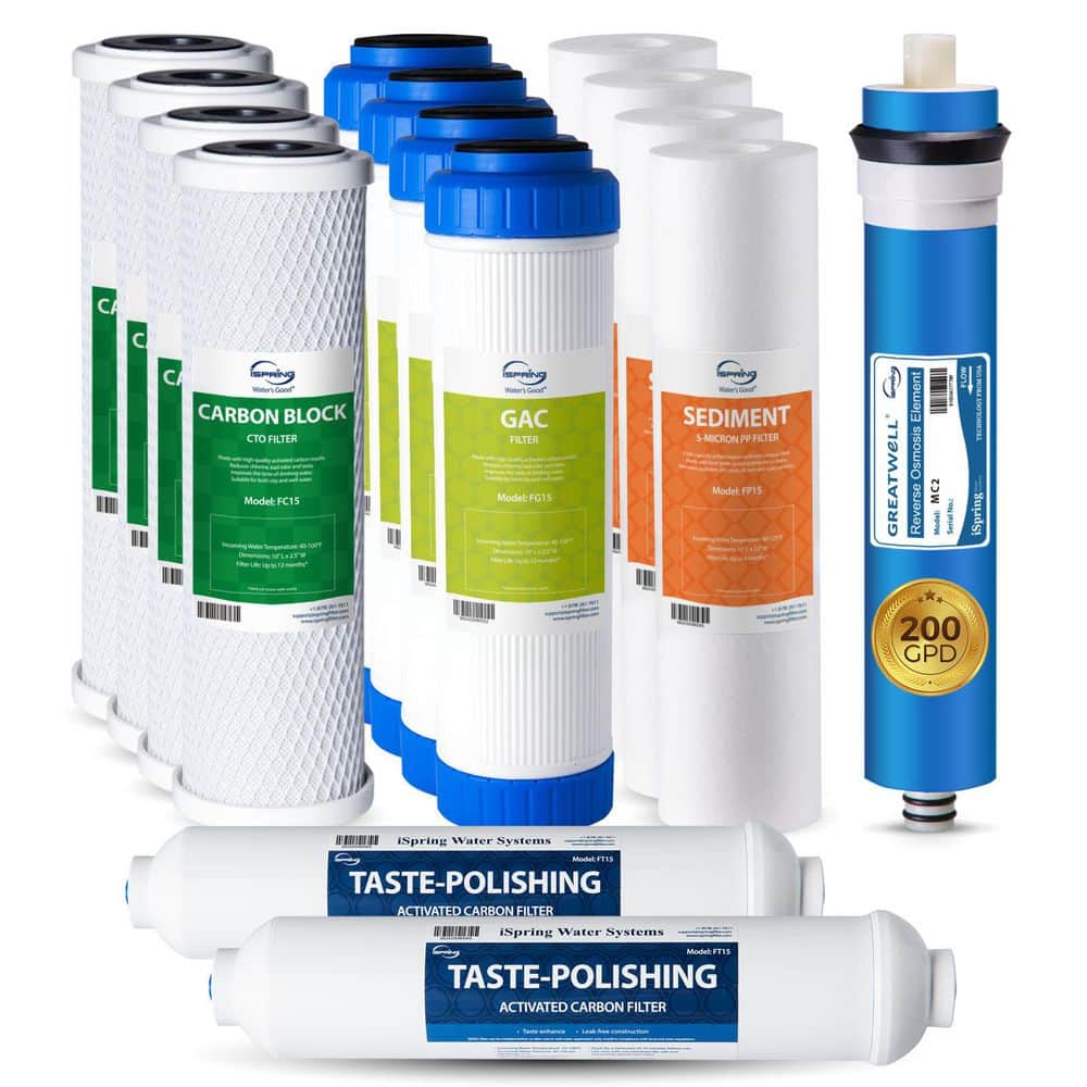 ISPRING Upgraded 200 GPD 2-Year Replacement Filter Pack for RCC2 5 ...