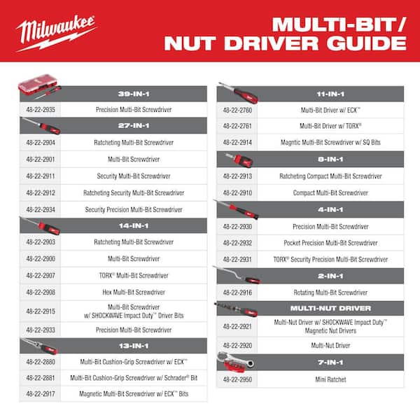 Milwaukee - 11-in-1 Multi-Tip Combination Screwdriver with Square Drive Bits